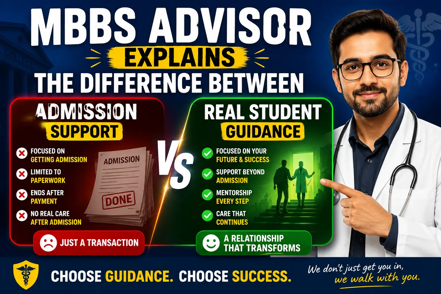 MBBS Advisor Explains the Difference Between “Admission Support” and Real Student Guidance